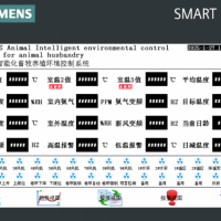 養豬場西門子版環控器風機水簾變頻通風小窗氨氣卷簾電機雨雪檢測